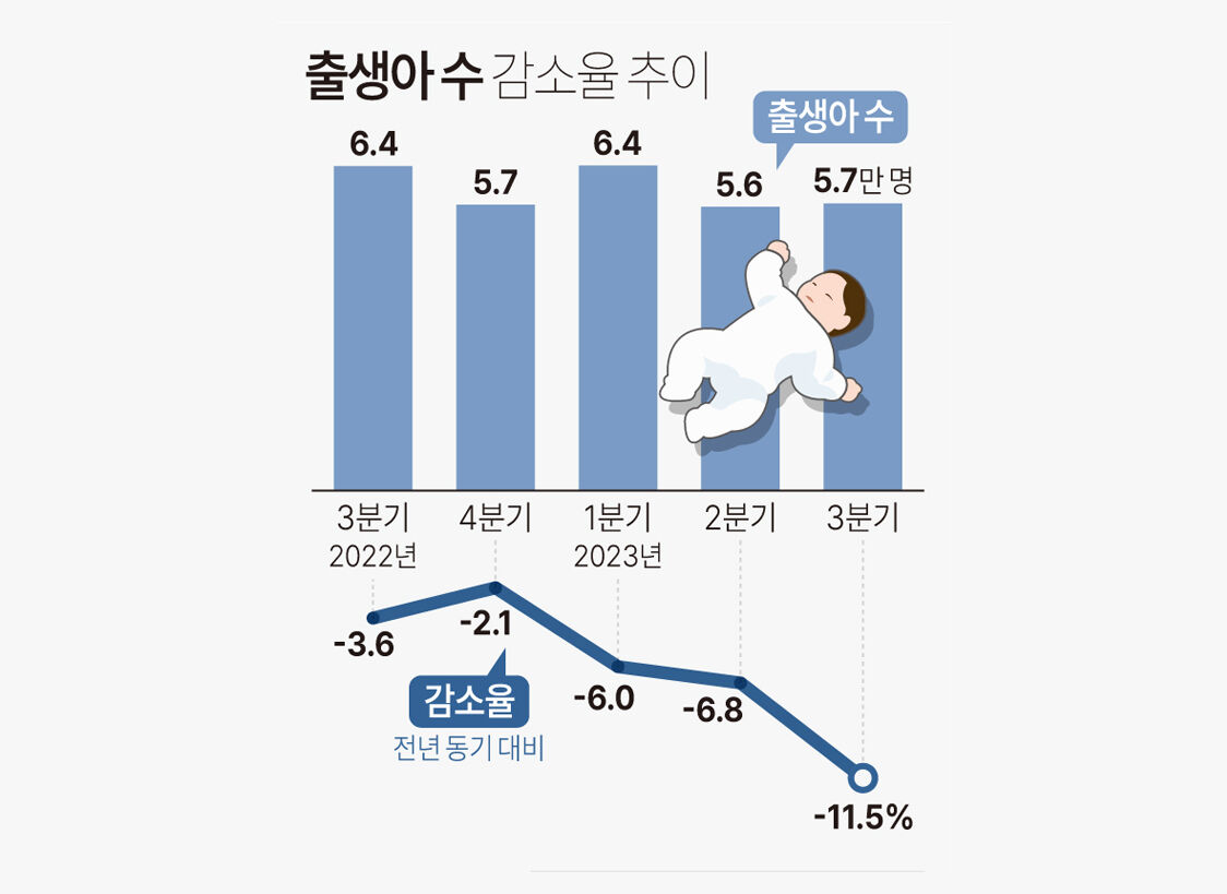 출처 : 연합뉴스