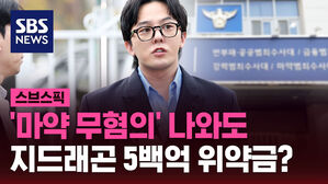 '마약 무혐의' 나와도 지드래곤 5백억 위약금?