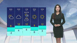 [날씨] 추위 차츰 누그러져&hellip;서울 최고 5도까지 오른다