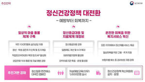 '예방부터 회복까지' 국민 정신건강 국가 어젠다로