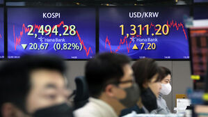 코스피, 고점 부담에 0.8% 하락&hellip;일주일 만에 2,500선 밑으로