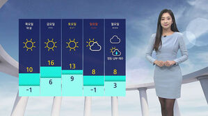 [날씨] 전국 대부분 초미세먼지 '나쁨'&hellip;5mm 안팎 비 예보
