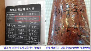 원산지 속인 김치 &middot; 무등록 마라탕&hellip;부산시, 불법업소 19곳 적발