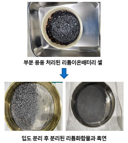 부분 용융 처리된 리튬이온배터리 셀과 입도 분리 후