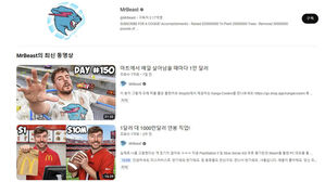 올해 국내 유튜브 최고 인기 크리에이터는 '미스터비스트'