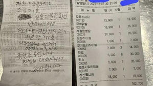 16만 원어치 먹고 "신고하면 영업 정지"&hellip;조롱하며 갔다
