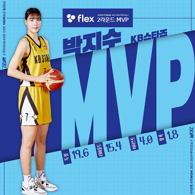 여자프로농구 2라운드 MVP 박지수 (사진=WKBL 제공, 연합뉴스)