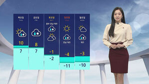[날씨] 낮 동안 온화&hellip;서울 낮 최고 12도