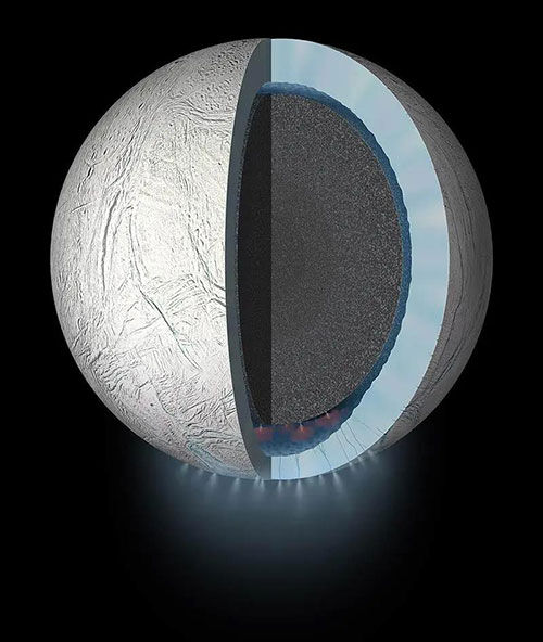 토성 위성 엔켈라두스 물질 방출 설명 그림 (사진=NASA/JPL-Caltech 제공, 연합뉴스)