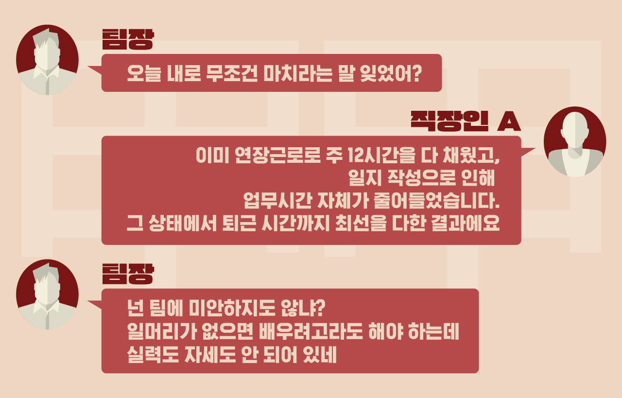 스프 갑갑한 오피스