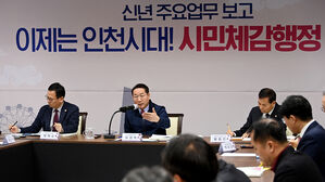 인천시 "내년 원도심 활성화 총력"