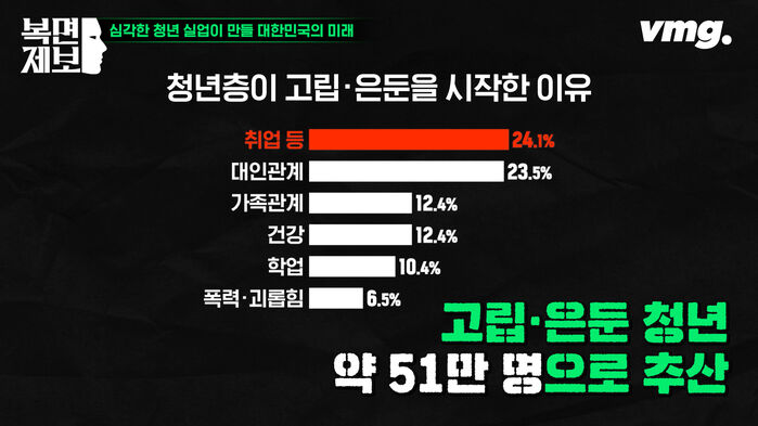 스프 복면제보 cg