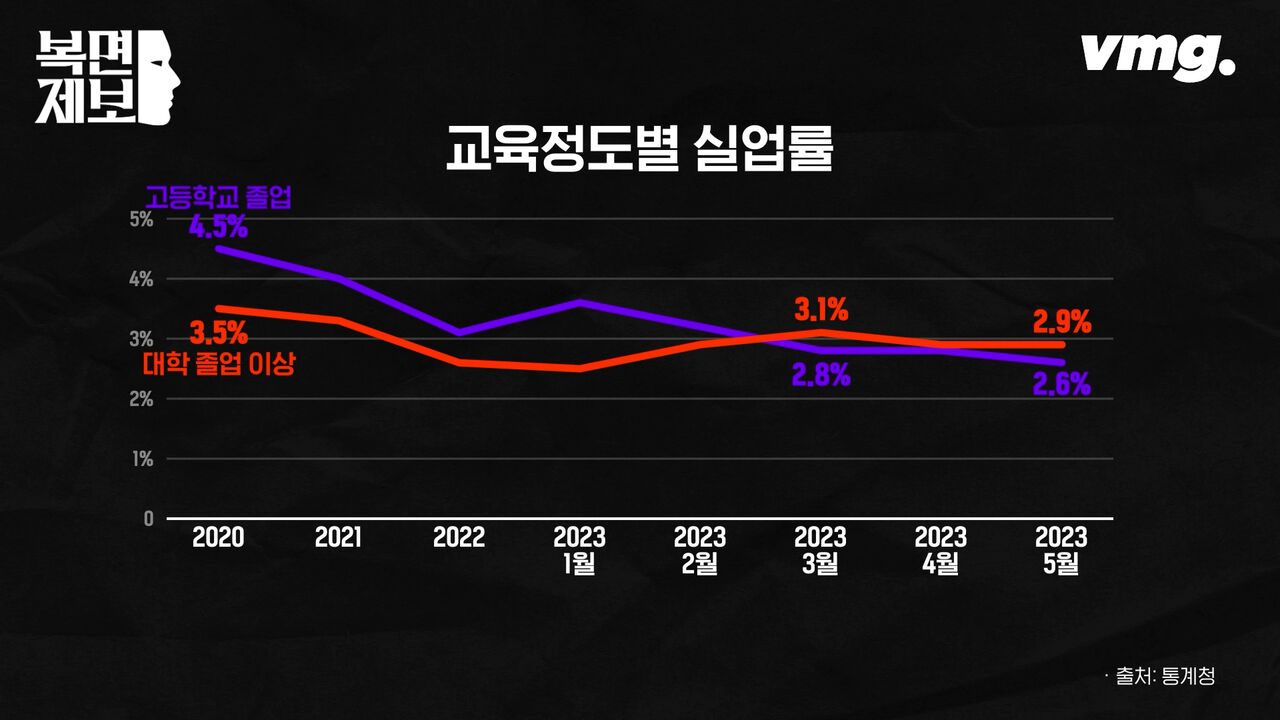 스프 복면제보 cg