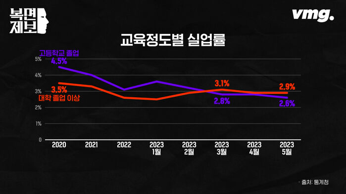 스프 복면제보 cg