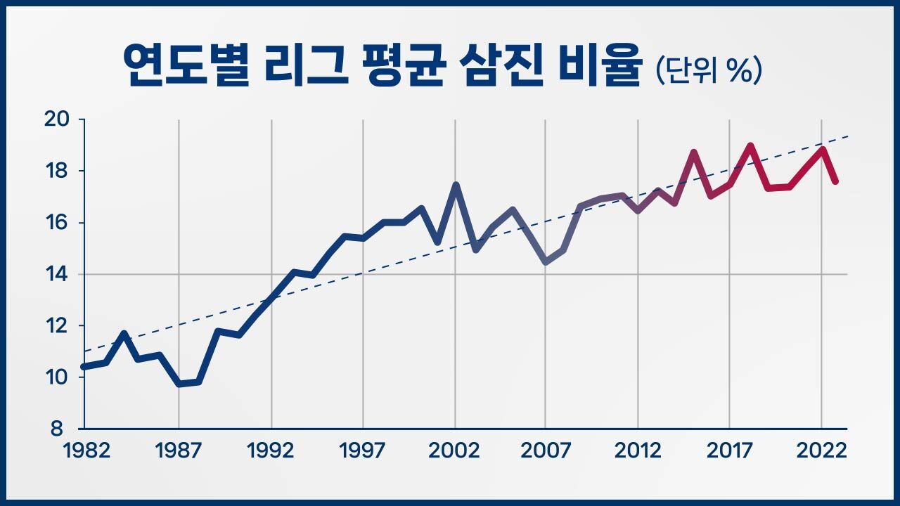스프 야구수다cg