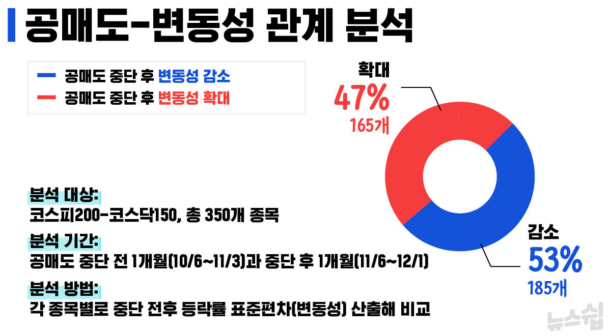 스프 뉴스쉽 cg 수정