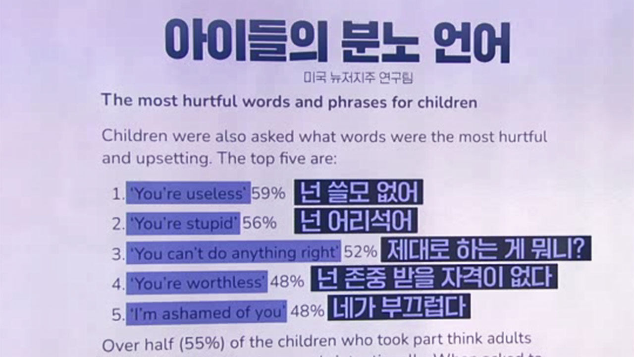 아이들의 분노 언어