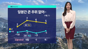 [날씨] 당분간 큰 추위 없지만 먼지 말썽…동해안 '건조'