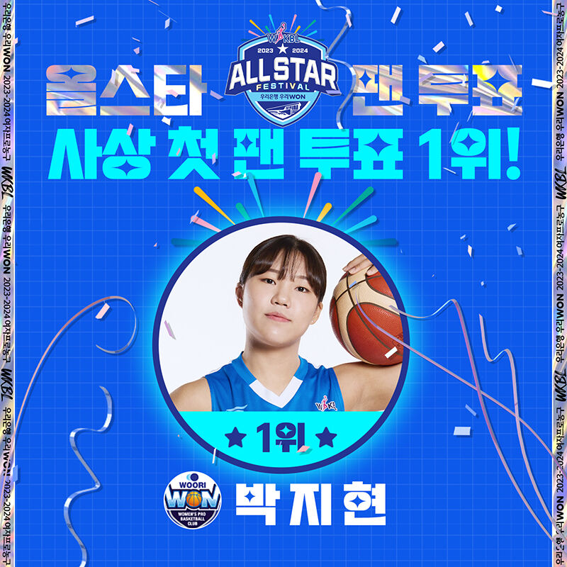 올스타 팬투표에서 1위에 오른 박지현 (사진=WKBL 제공, 연합뉴스)