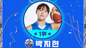 여자프로농구 박지현, 생애 첫 올스타 팬 투표 1위