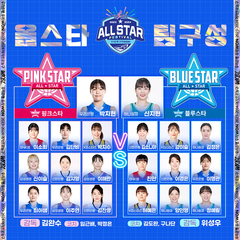 여자프로농구 올스타전 출전 선수 (사진=WKBL 제공, 연합뉴스)