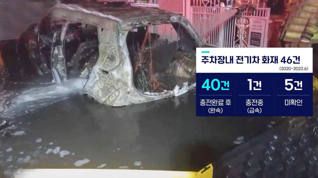 스프 지구력 전기차