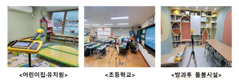 생활환경 전자파 측정 (사진=과기정통부 제공, 연합뉴스)