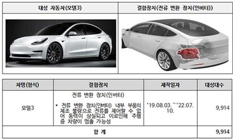 테슬라 모델3 리콜 (사진=국토부 제공, 연합뉴스)
