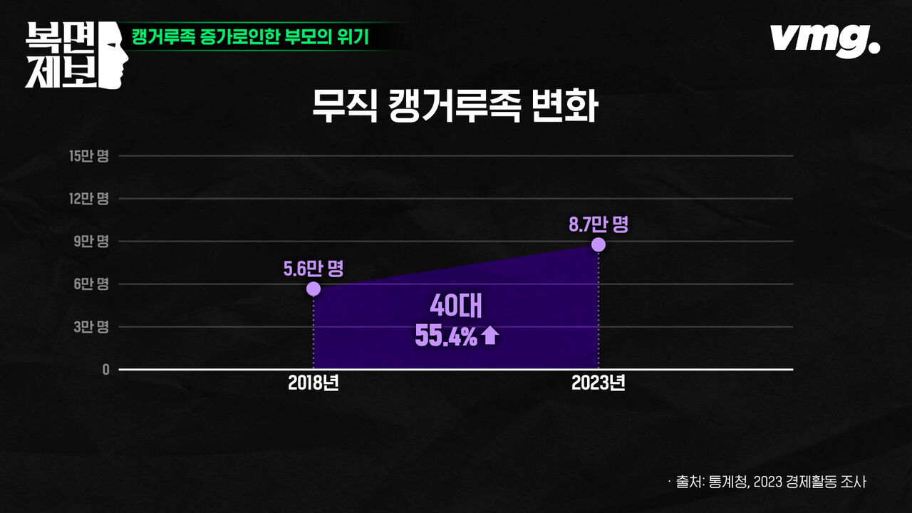 대나무슾 복면제보 CG