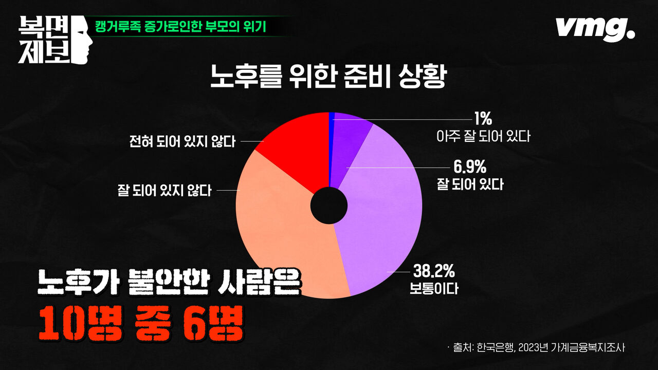 대나무슾 복면제보 CG