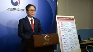 3년간 가상 자산 600억 거래&hellip;10명은 신고도 안 해