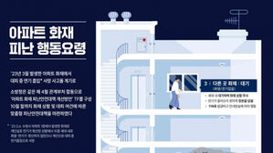 "불나면 현관문 닫고 대피"&hellip;서울시, 아파트 화재 피난 캠페인