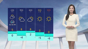 [날씨] 중부 낮까지 약한 비&hellip;당분간 큰 추위 없어