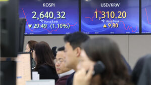 코스피, 외인 &middot; 기관 매도에 2% 이상 하락&hellip;2,600대 장마감