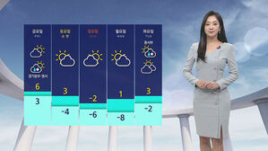 [날씨] 낮 동안 온화&hellip;모레부터 기온 떨어져