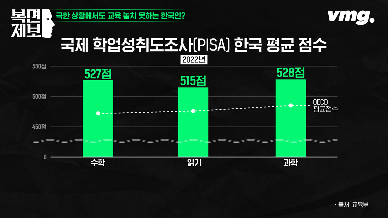 스프 복면제보