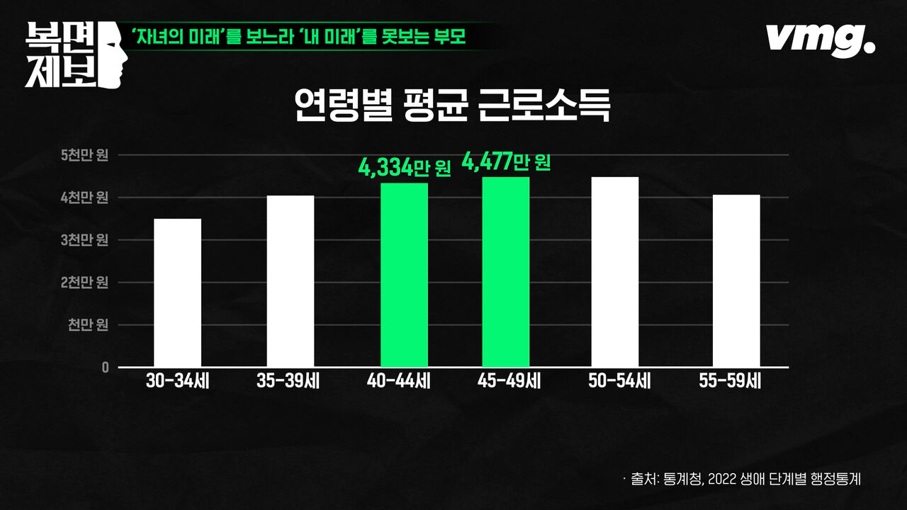스프 복면제보