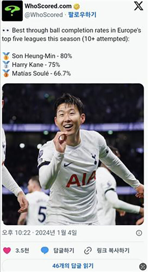 손흥민, 스루패스 성공률 1위 (사진=후스코어드닷컴 X 계정 캡처, 연합뉴스)