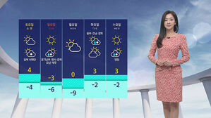 [날씨] 전국 대부분 미세먼지 '나쁨'&hellip;주말부터 추위