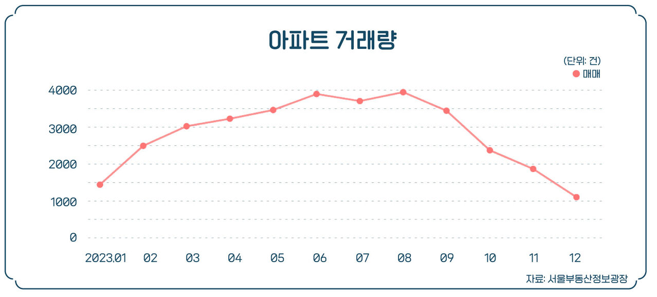 스프 경제자유살롱