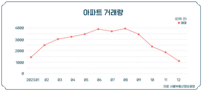 스프 경제자유살롱