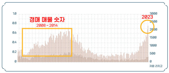 스프 경제자유살롱