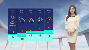 [날씨] 서울 낮 4도&hellip;밤부터 서쪽 중심 비 또는 눈