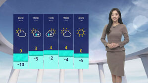 [날씨] 내일까지 강추위&hellip;호남 해안&middot;제주 산지 1cm 안팎 눈