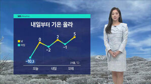 [날씨] 낮에도 영하권 추위&hellip;내일부터 전국 곳곳 폭설