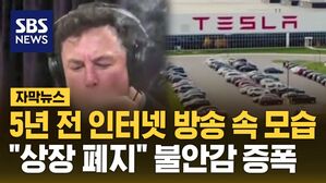 [자막뉴스] 머스크, 방송 나와 대놓고 '뻐끔뻐끔'&hellip;"상장 폐지" 불안감 증폭