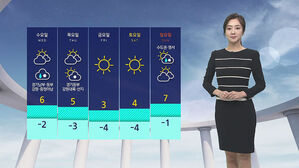 [날씨] 내일까지 많은 눈&hellip;강원 산지 20cm 이상