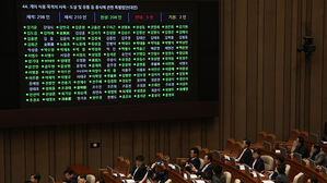 "한국 인식 변화 반영"&hellip;외신, '개 식용 금지' 법안 통과 주목