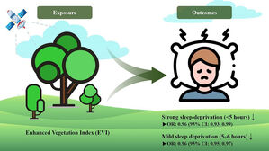 "집 주변 녹지공간, 수면건강에 영향 크다"