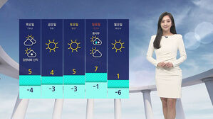 [날씨] 온종일 탁한 공기&hellip;제주산지 1&sim;3cm 눈